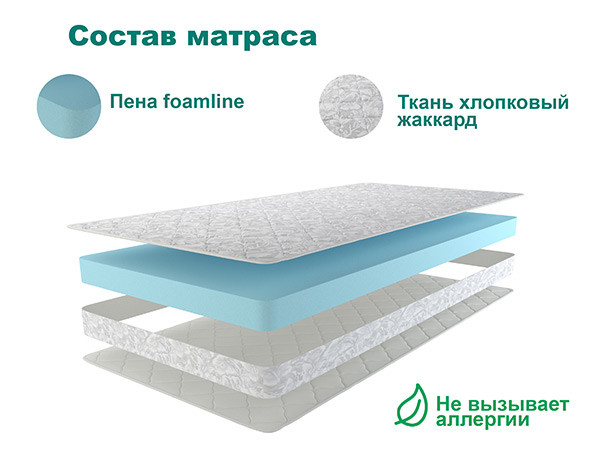Матрас Астра ЭКО 80х195