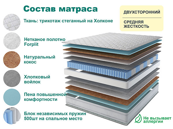 Матрас SPRING BEST 80х160